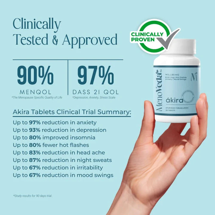 Menoveda Akira Tablet