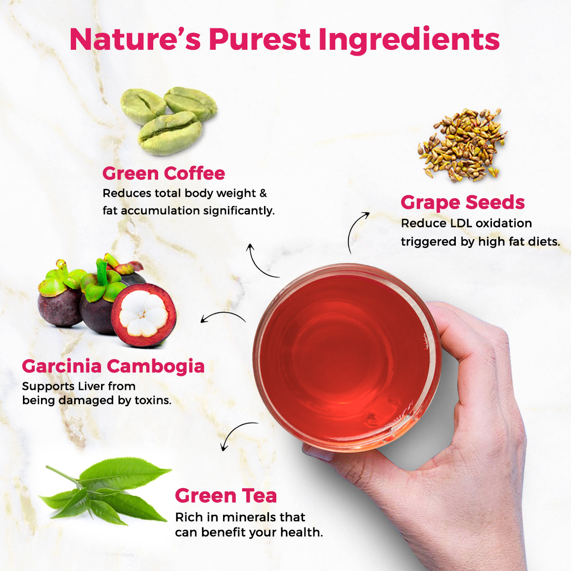 Auric Get Slim Effervescent For Weight Loss Tablet - Drop Fizz & Drink