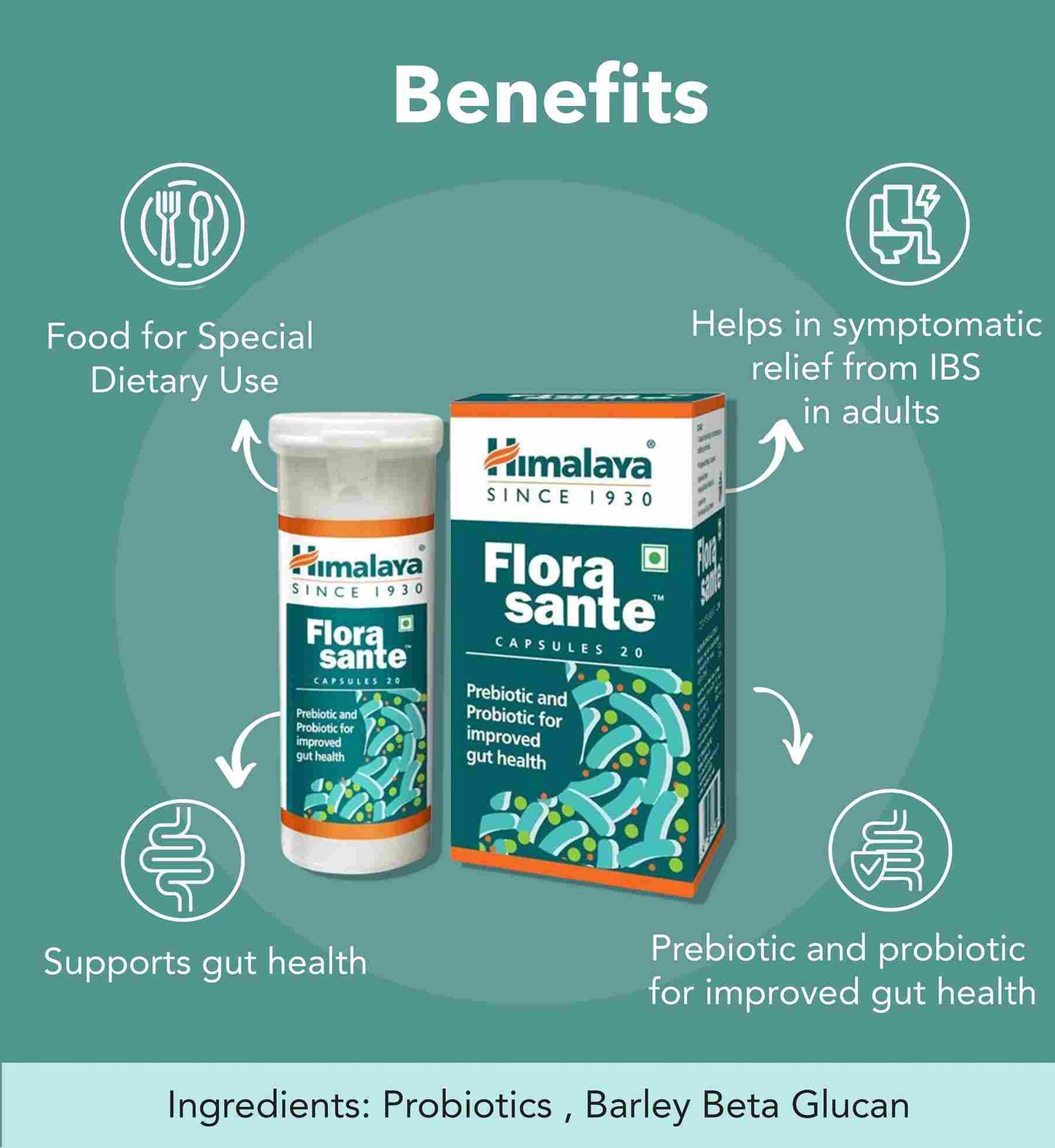 Flora Sante Capsules