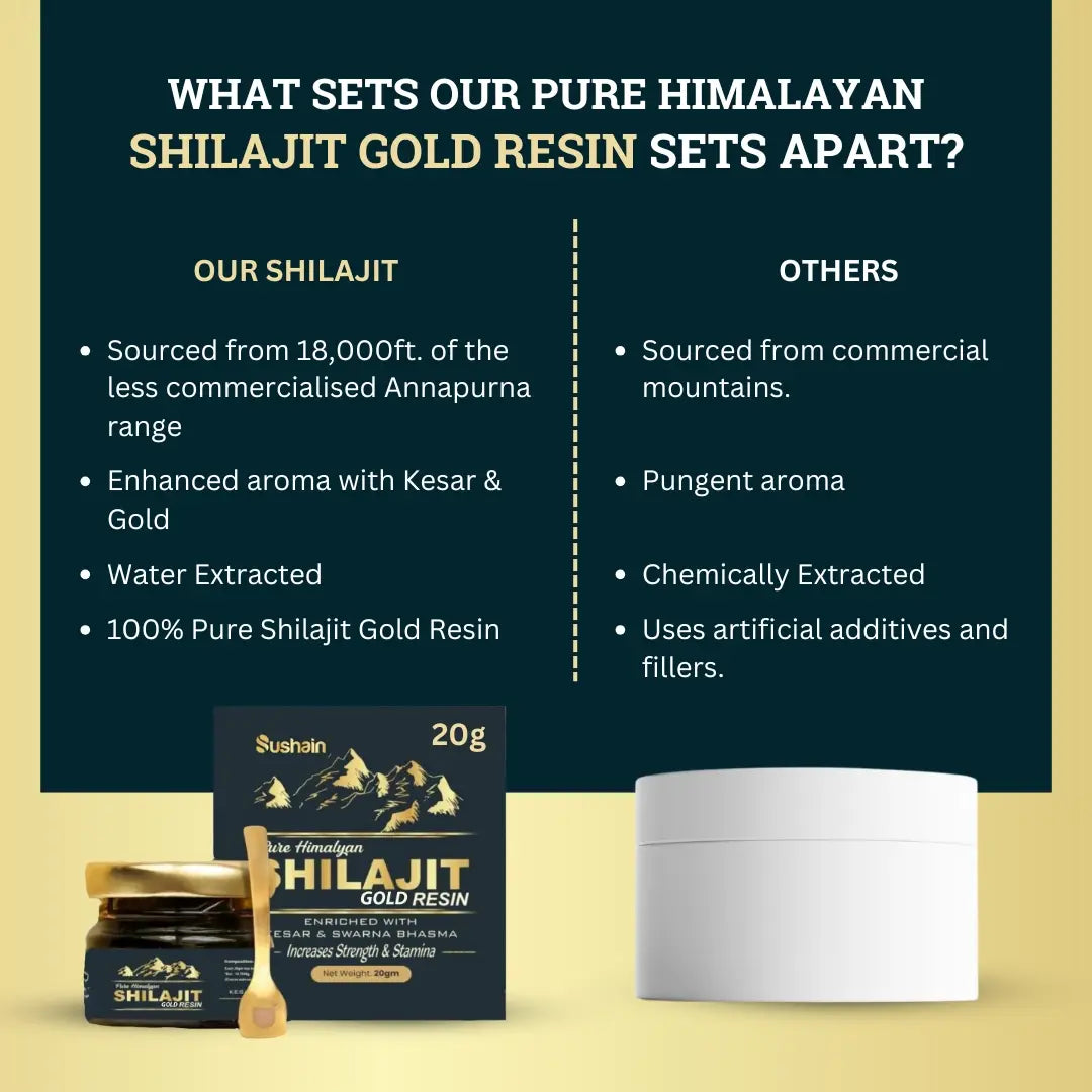 Sushain Pure Himalyan Shilajit Gold Resin