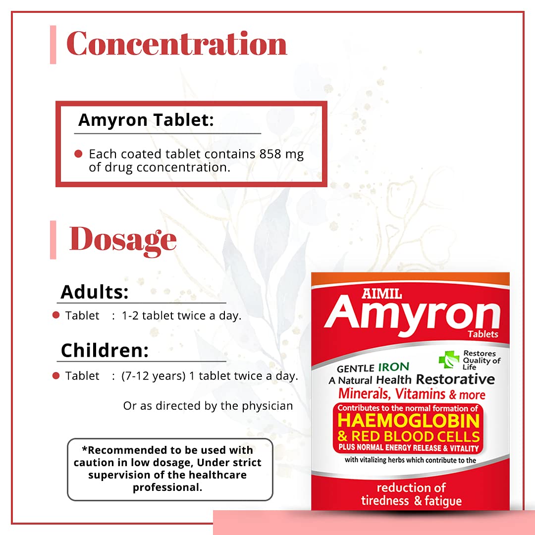 Aimil Amyron Tablet