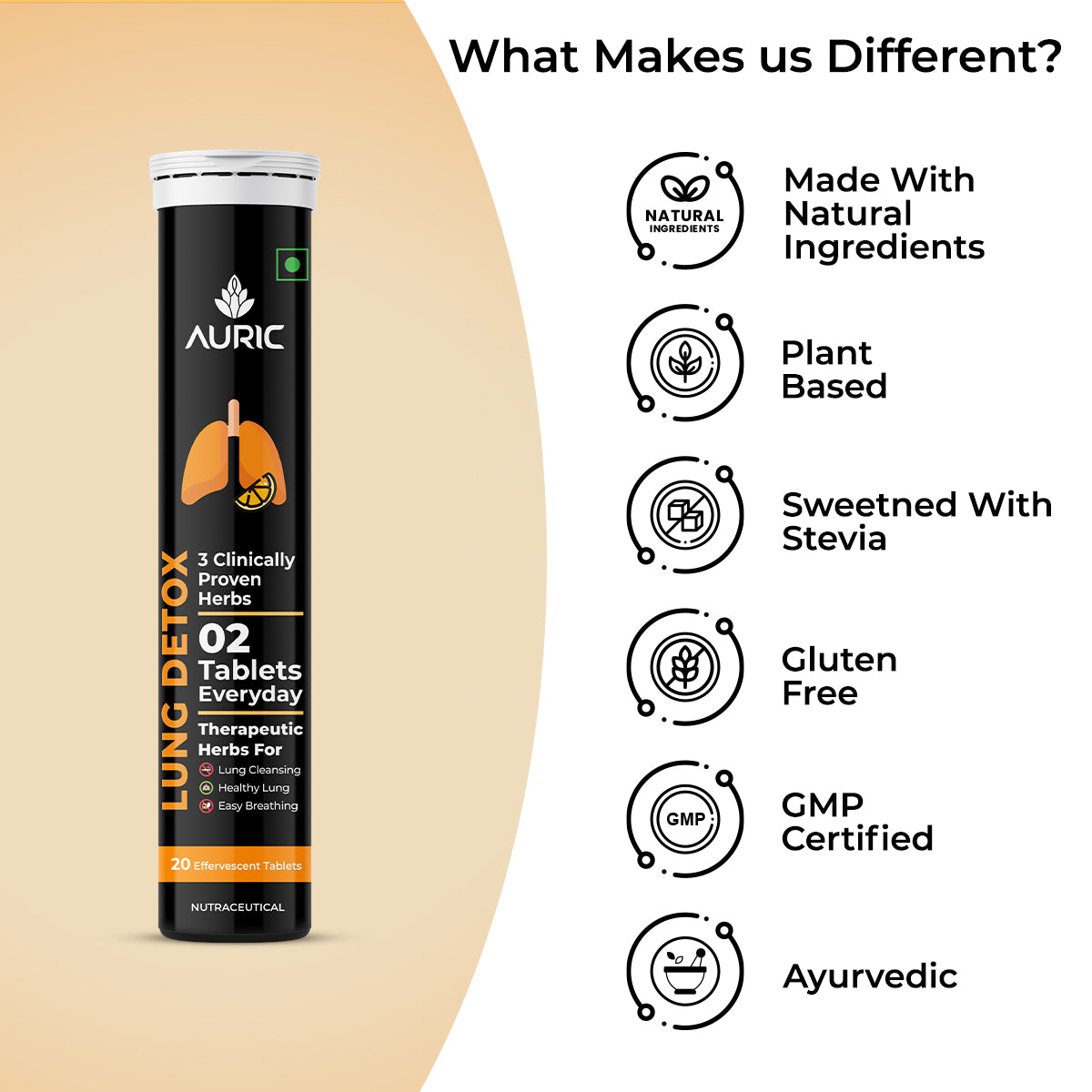 Auric Lung Detox Supplement With Natural Blend Of Nac