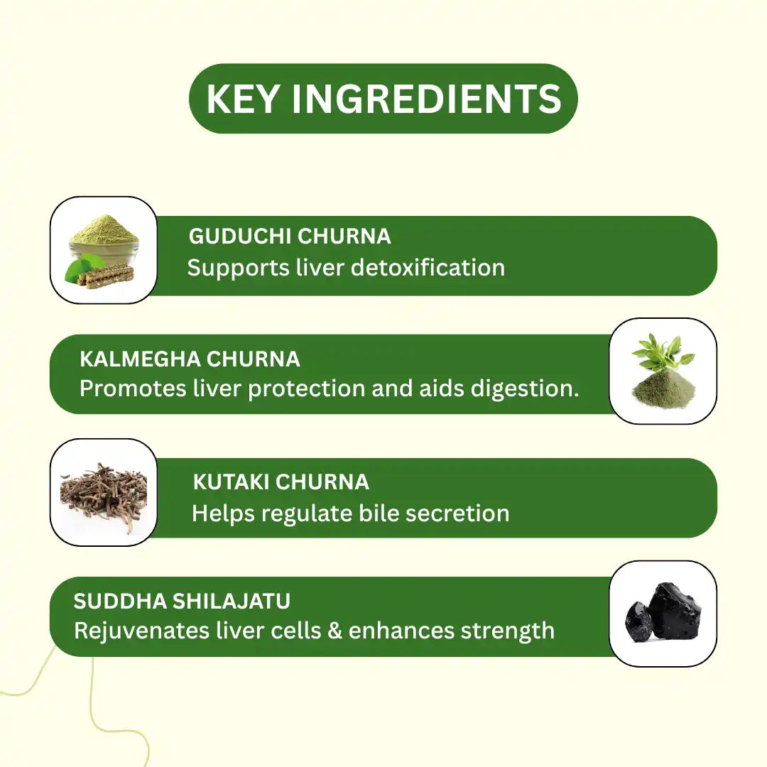 Livshain Liver Powder For Liver Detox & Fatty Liver