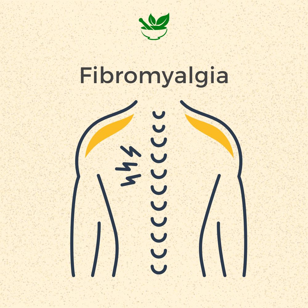 Deep Ayurveda Fibromyalgia Ayurvedic Management 30 Days Pack
