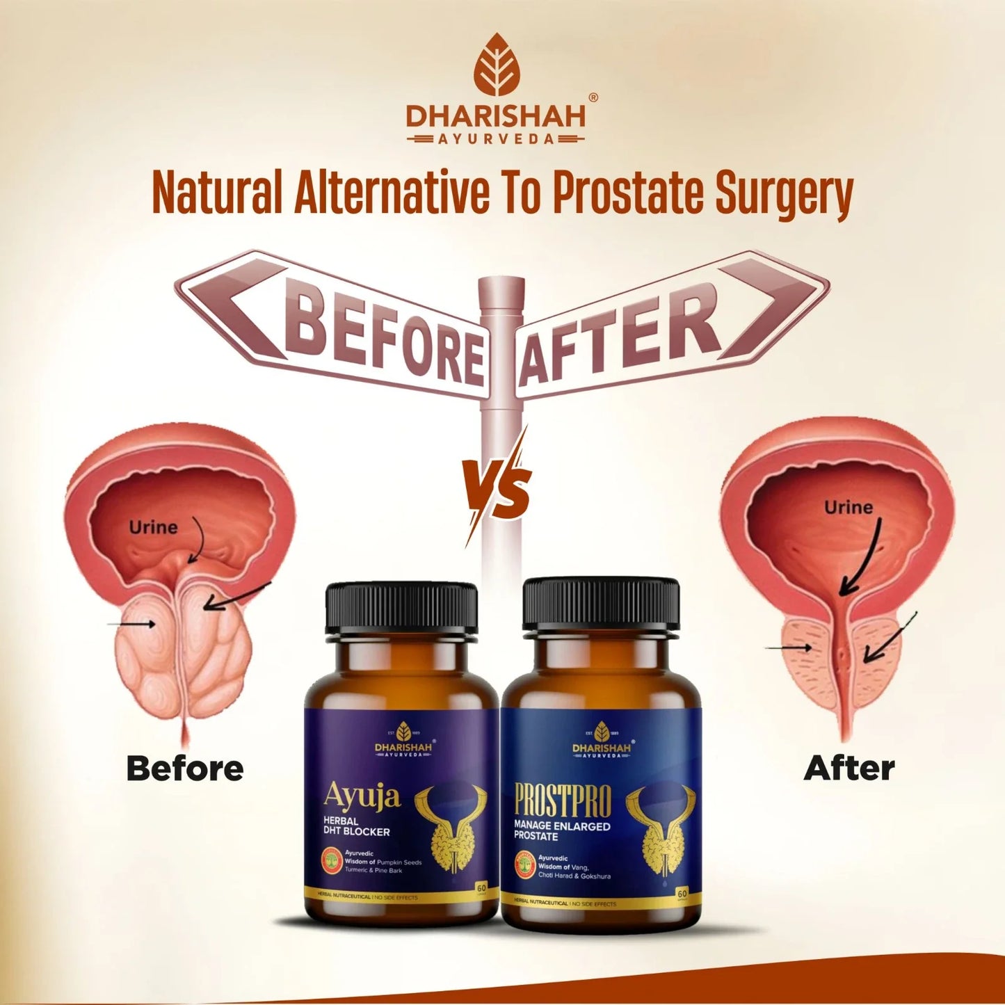Dharishah Prostate Care Package