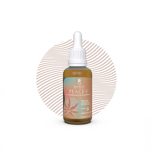 Boheco Peace Plus Moderate Chronic Pain Peppermint