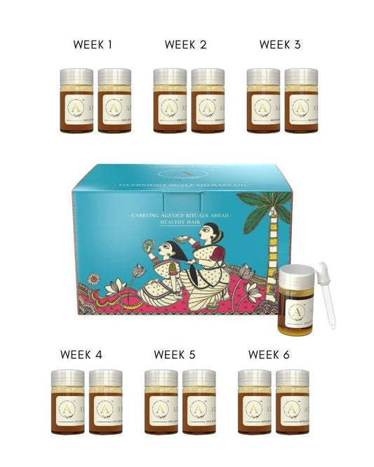 Nabhi Sutra Adhyay Overnight Scalp Therapy Oil