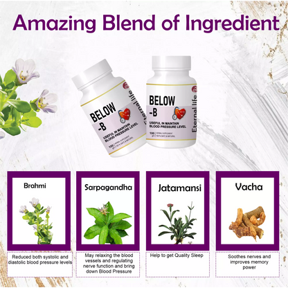 Eternal Life Below B Help For Blood Pressure Level