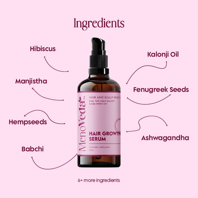 Menovedas Hair Growth Serum