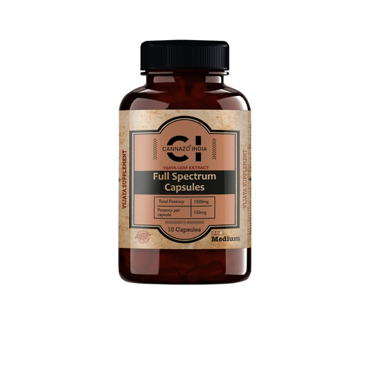 Cannazo India Full Spectrum Softgels