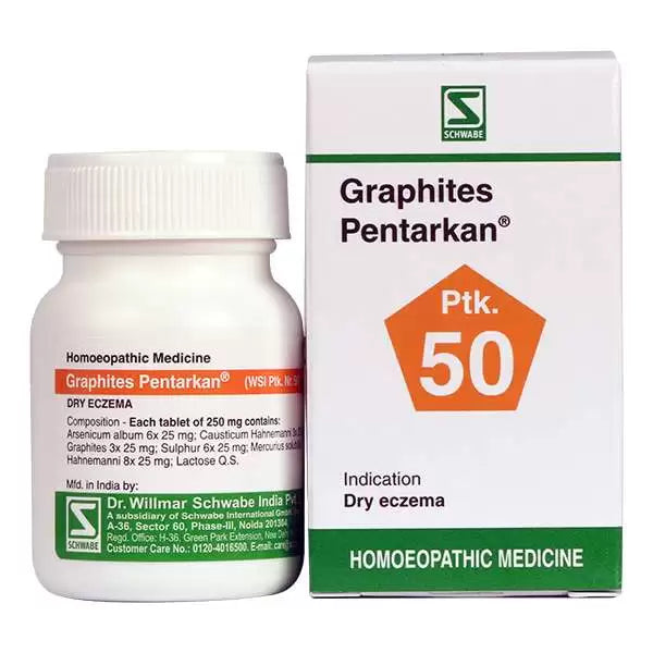 Dr Willmar Graphities Pentarkan
