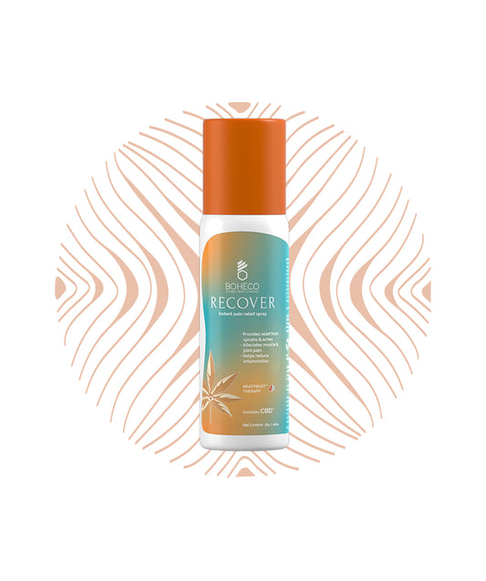 Boheco Recover Instant Pain Relief Spray