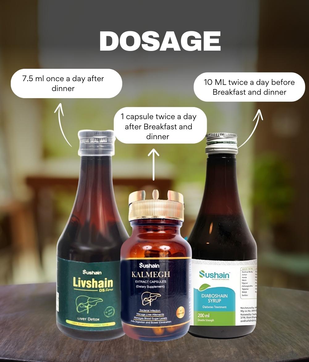 Pre Diabetes Management Combo Pack