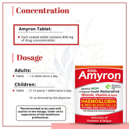 Aimil Amyron Tablet