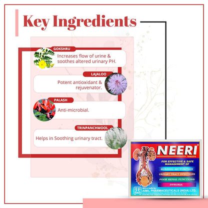 Aimil Neeri Tablet
