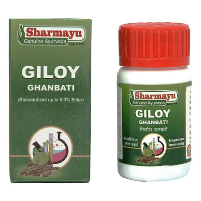 Sharmayu Giloy Ghanbati