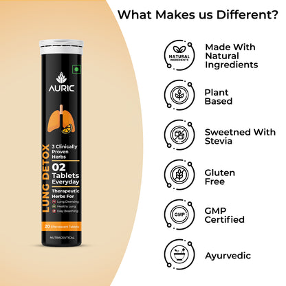 Auric Lung Detox Supplement With Natural Blend Of Nac