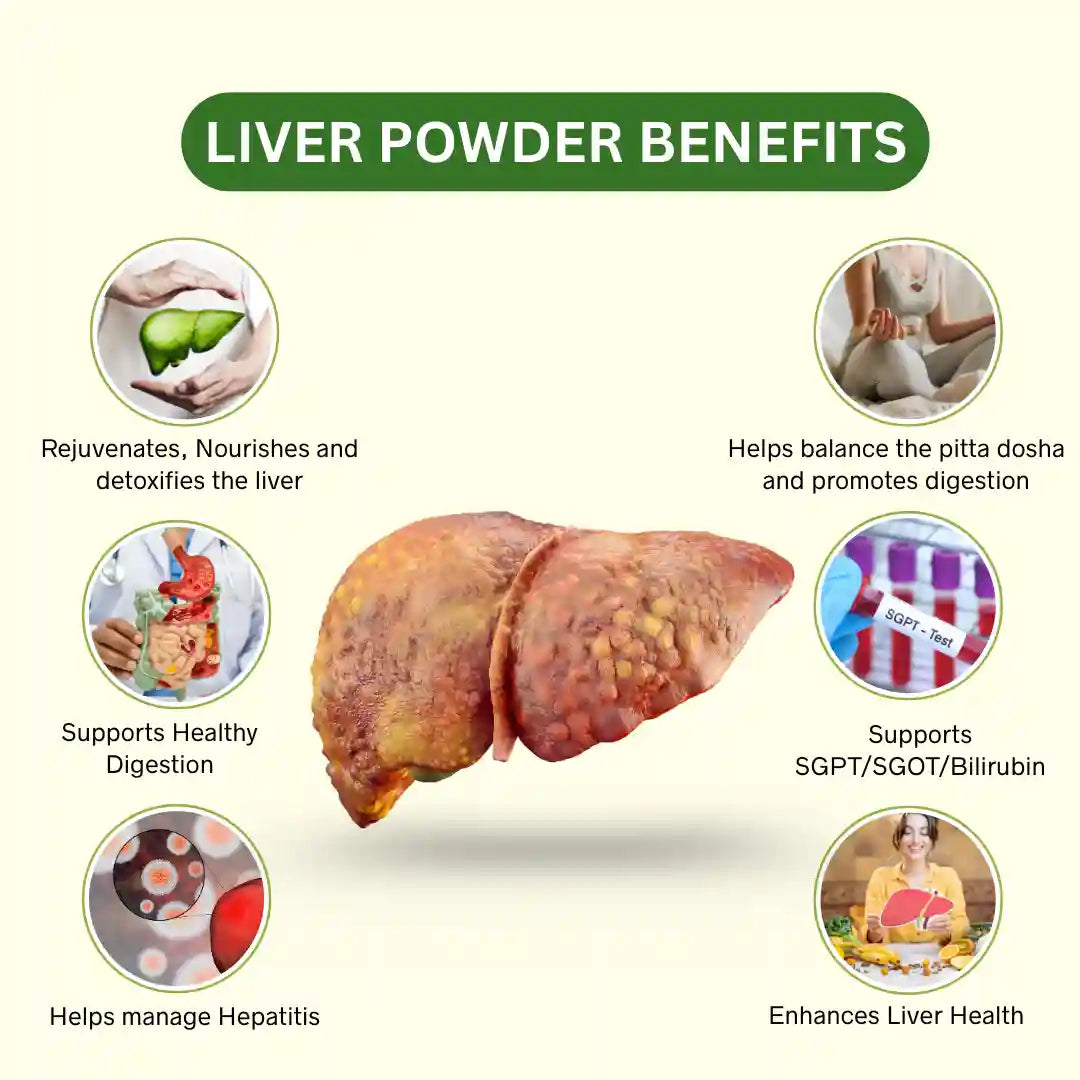 Livshain Liver Powder For Liver Detox & Fatty Liver