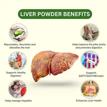 Livshain Liver Powder For Liver Detox & Fatty Liver