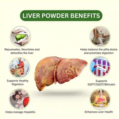 Livshain Liver Cleanse And Detox Combo with Free Ayurvedic Doctor Consultation