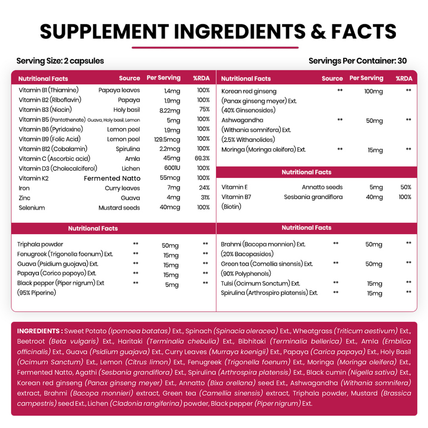 Himalayan Organics Whole Food Multivitamin For Women Capsules