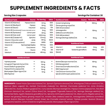 Himalayan Organics Whole Food Multivitamin For Women Capsules