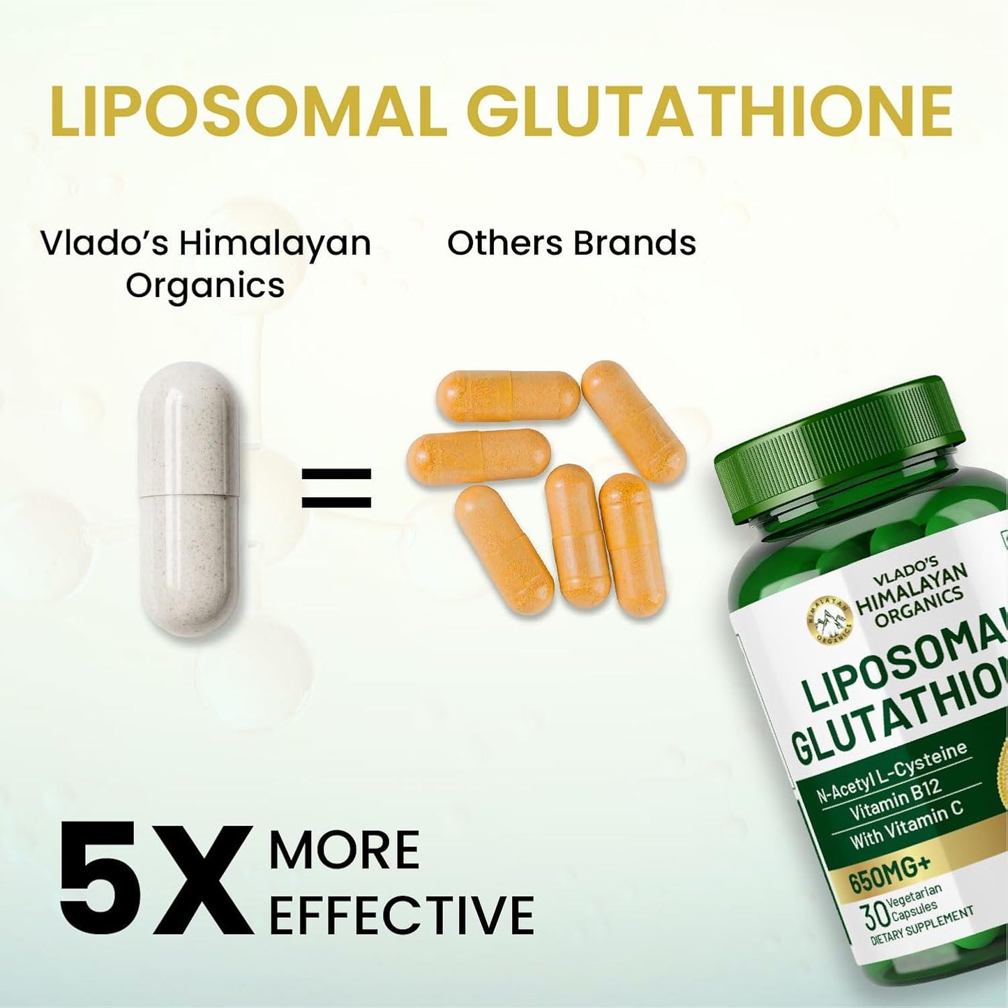 Himalayan Organics Liposomal Glutathione 650 mg+ Advanced Liposomal Formula with N-Acetyl L-Cysteine, Vitamin C & B12 Detox and Skin Glow 30 Veg Capsules