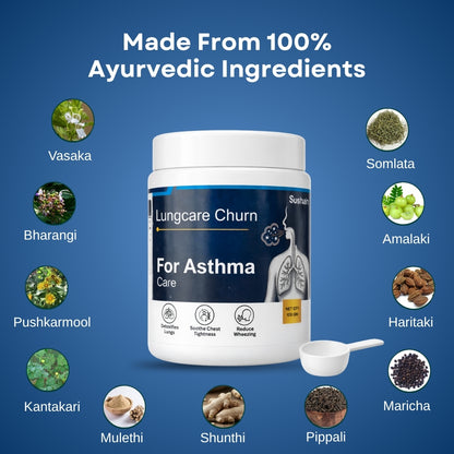 Sushain Lung Care Churn for Asthma Care
