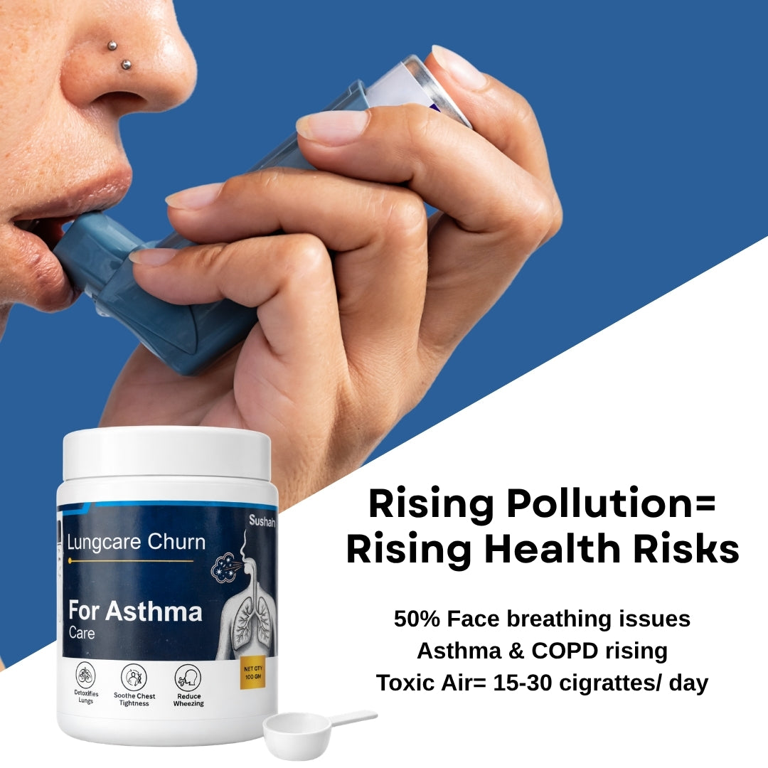 Sushain Lung Care Churn for Asthma Care