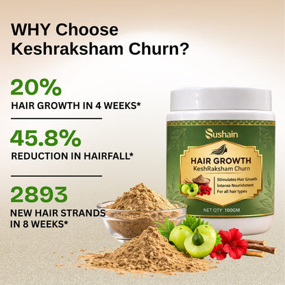 Sushain Kesh Raskham Hair Care Combo (30 Ml Oil + 100 GM Churn)