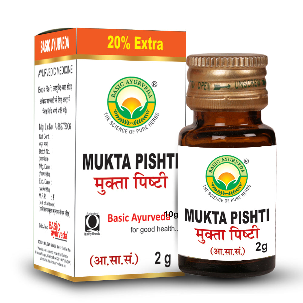 Basic Ayurveda Shweta Parpati