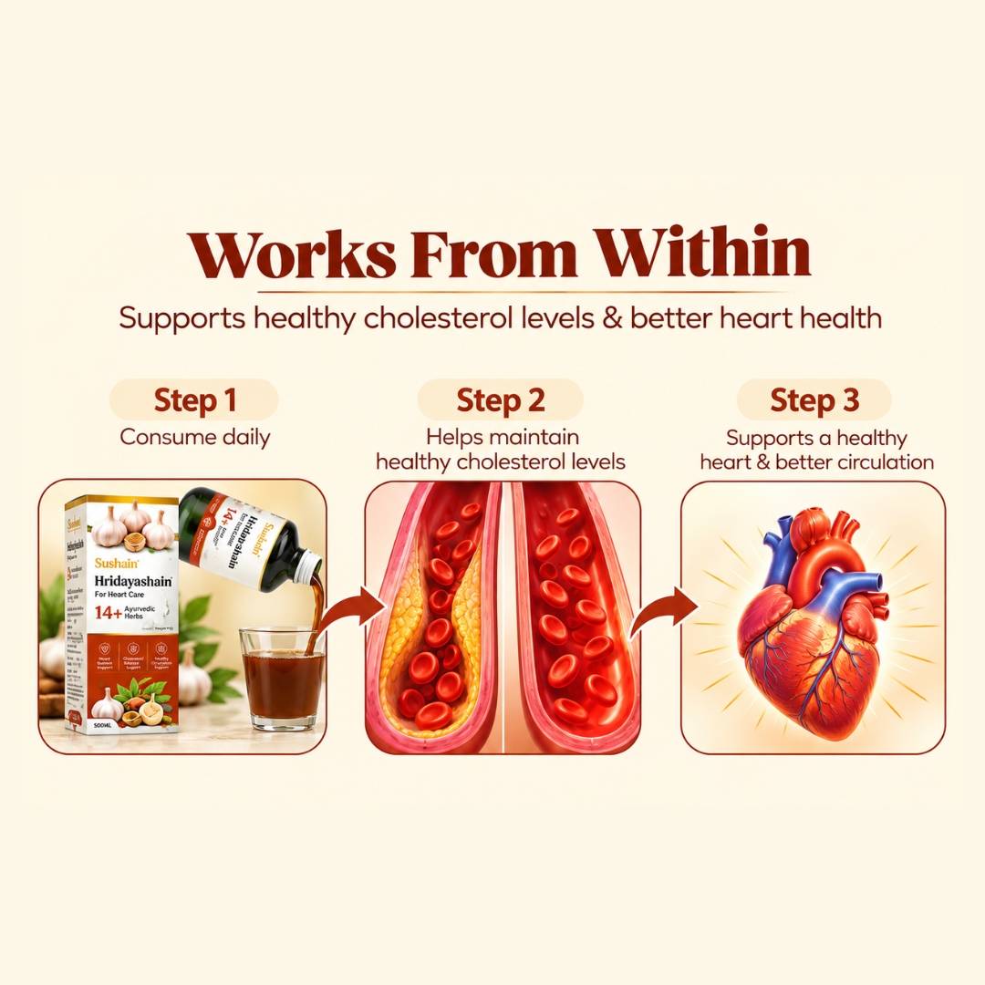 Hridayashain For Heart Care Juice