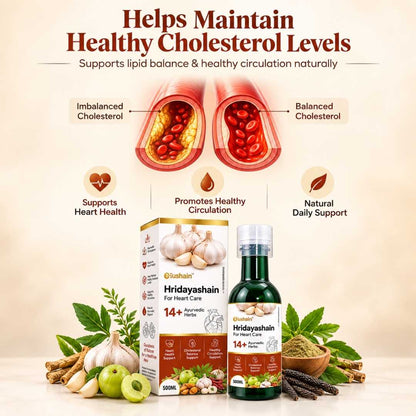 Hridayashain For Heart Care Juice