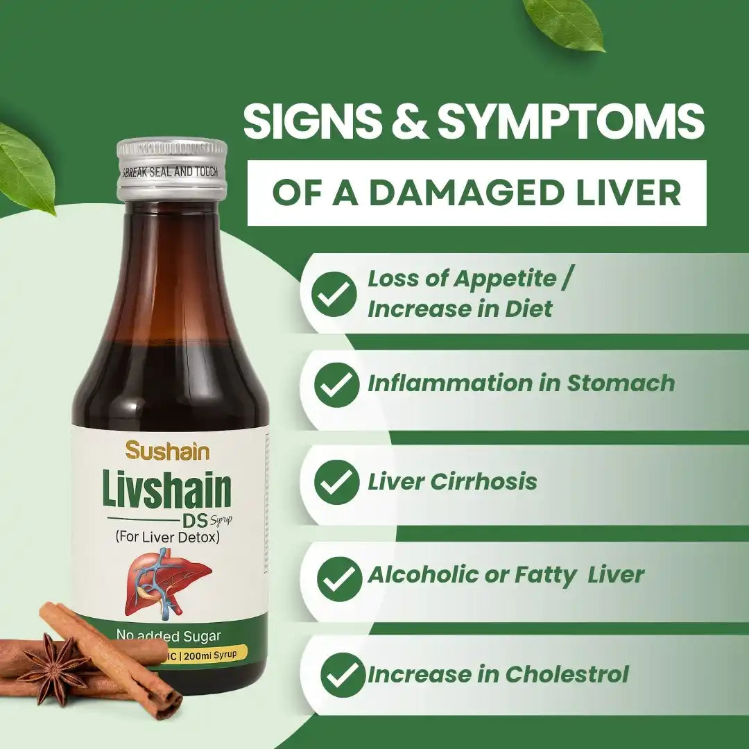 Livshain Liver Cleanse And Detox Combo with Free Ayurvedic Doctor Consultation