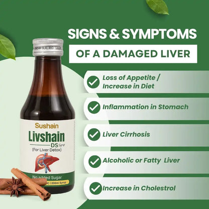 Livshain Liver Cleanse And Detox Combo with Free Ayurvedic Doctor Consultation
