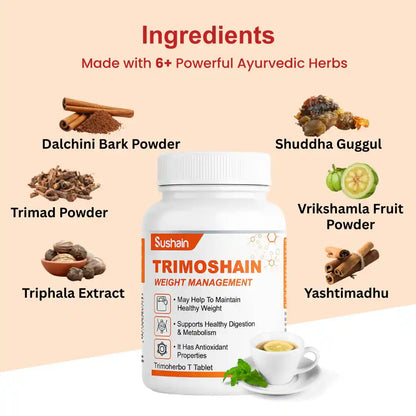 Trimoshain Tablet For Weight Management Tablets with Free Diet Consultation