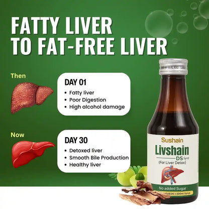 Livshain Liver Cleanse And Detox Combo with Free Ayurvedic Doctor Consultation