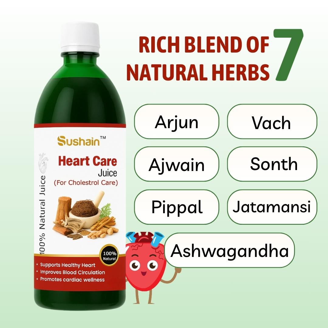 Heart Care Juice